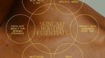 Skincare Routine Essentials: Your Guide to Glowing, Healthy Skin