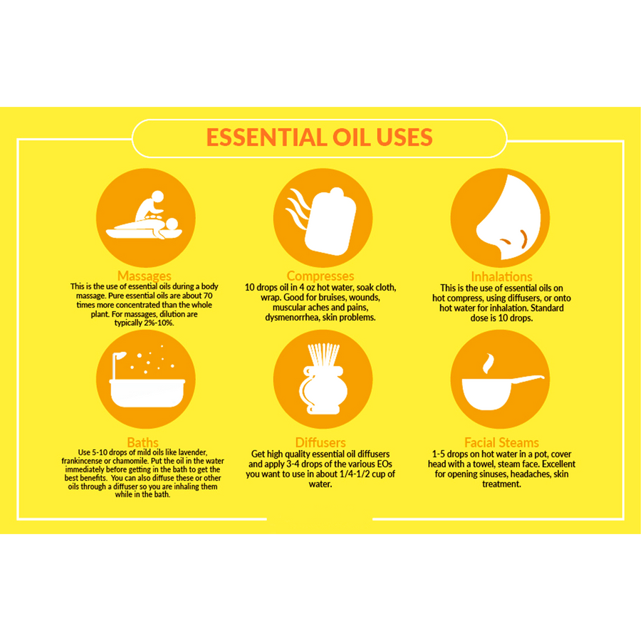 Citronella Essential Oil - 50ml - Feelia