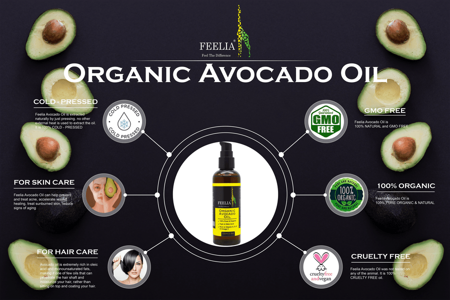 Organic Avocado oil 100ml,  key points